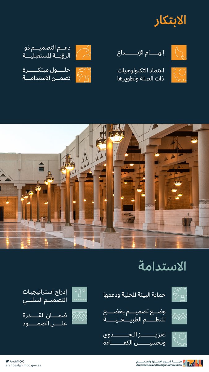 ArchMOC's tweet photo. نفخر بأصالة عمارتنا التي تجسد هويتنا وثقافتنا وتعكس إبداع حاضرنا.
 
استكشف المزيد عبر النقر على الصور 💫
 
#هيئة_فنون_العمارة_والتصميم https://t.co/p5Up7RaUZx