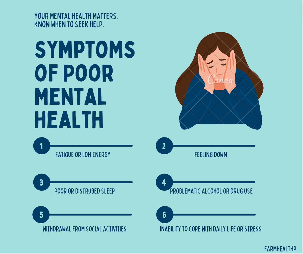 Today is day 3 of #AgMentalHealthWeek Did you know: Many farmers may be experiencing poor mental health but are unaware of the symptoms. If you are experiencing any of the following, please reach out to your GP or the fantastic supports tagged in this post.