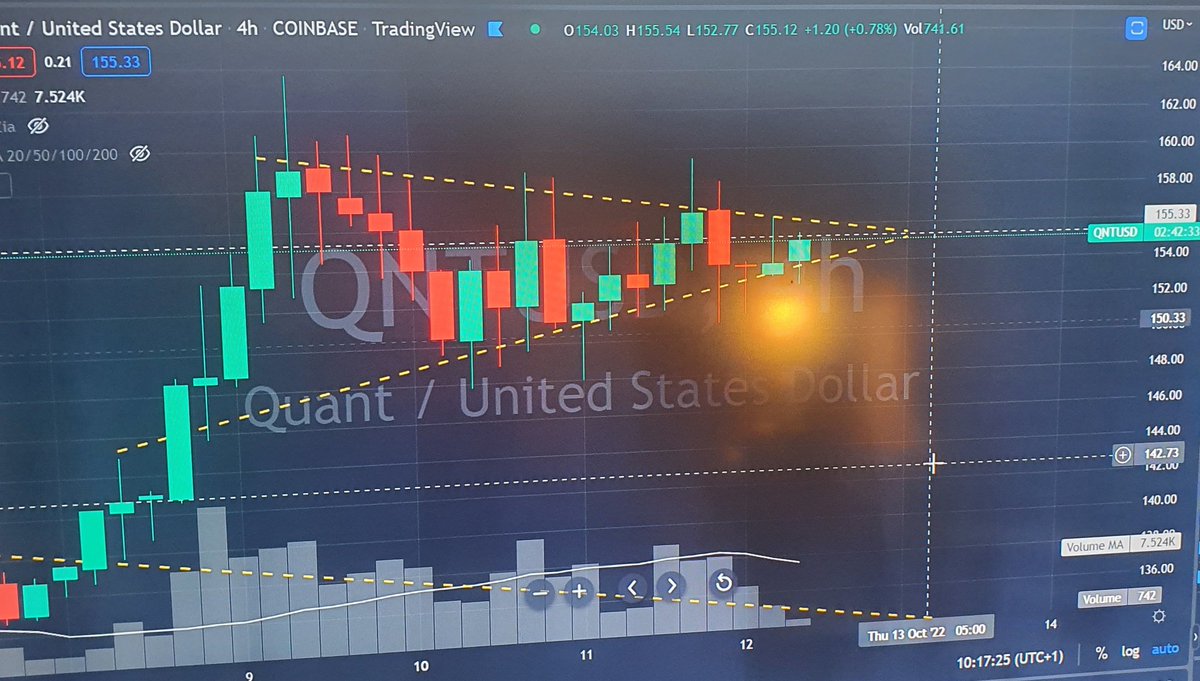 Quantessential tweet media