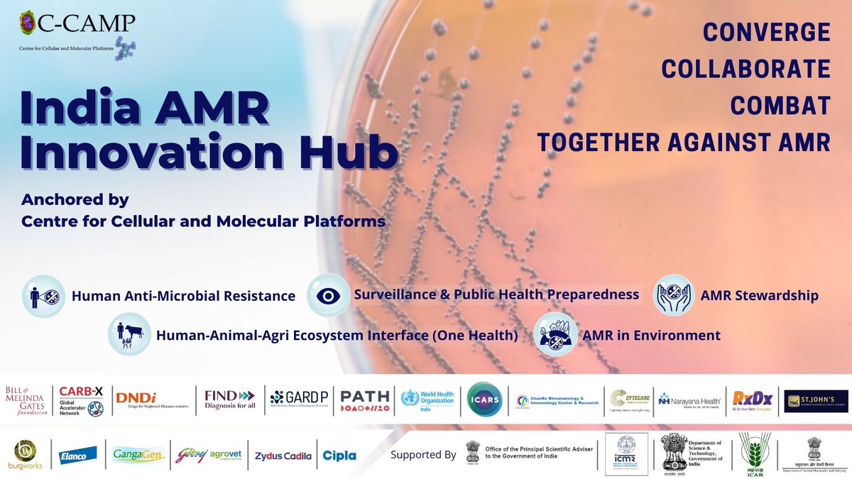 CCAMP anchors India AMR Innovation Hub #IAIH, a convergent platform of national & international stakeholders combating the silent pandemic of #AMR Focus: AMR in Humans, #OneHealth, AMR in Environment, AMR Stewardship, Surveillance & Public Health Preparedness #IndiaFightsAMR