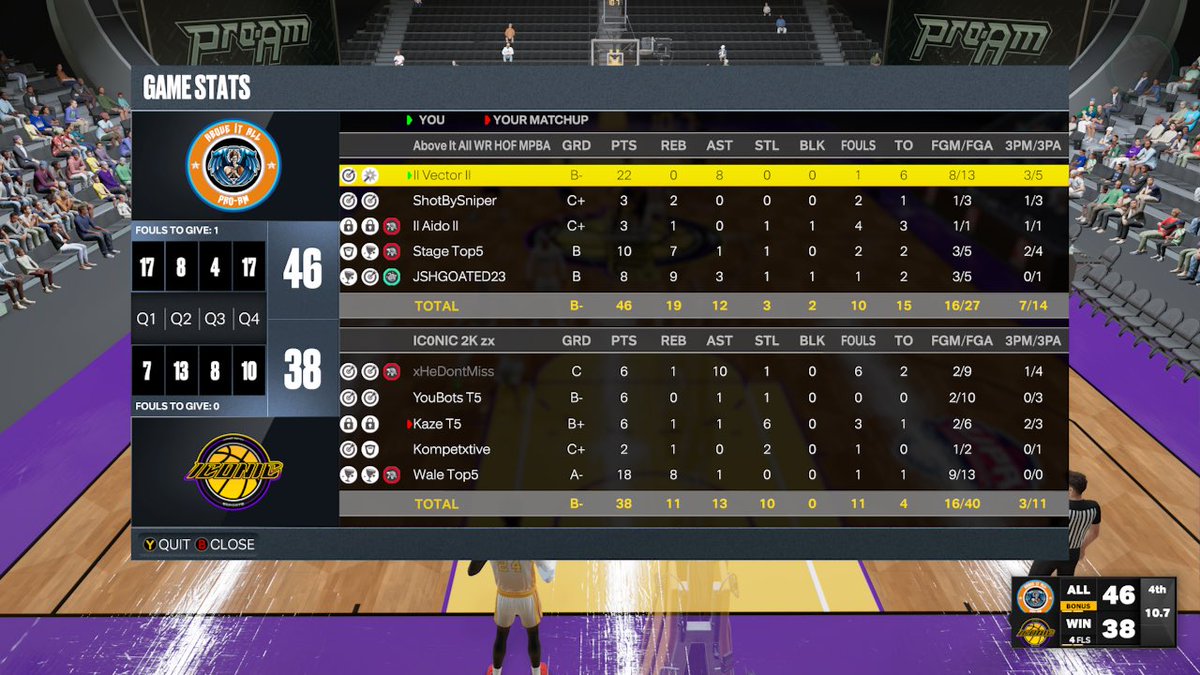 Sire 💰 (@sirethadon) on Twitter photo GGs to <a href="/IC0NIC2k/">ICONIC</a> as we sweep 🧹 them and advance to the next rd in <a href="/WRproamleague/">WR Pro-Am League</a> playoffs 😘
Pg : <a href="/VectorCTS/">Vector</a>
Sg : <a href="/ShotBySniperr/">ShotBySniper</a>
Sf : <a href="/Aido____/">Aiden</a>
Pf : <a href="/StagePiece/">Stage</a>
C : @JSHGOATED
<a href="/FTClan2K/">⚡️Forever Talented⚡️</a> @RiskTakers2k <a href="/NLMBMovement/">NLMB</a> <a href="/iNetworkSports/">iNetwork</a> <a href="/youFamousEnough/">2KL</a> @champ2k_ <a href="/BiggWest_/">Lawrence West</a> GGs to <a href="/IC0NIC2k/">ICONIC</a> as we sweep 🧹 them and advance to the next rd in <a href="/WRproamleague/">WR Pro-Am League</a> playoffs 😘
Pg : <a href="/VectorCTS/">Vector</a>
Sg : <a href="/ShotBySniperr/">ShotBySniper</a>
Sf : <a href="/Aido____/">Aiden</a>
Pf : <a href="/StagePiece/">Stage</a>
C : @JSHGOATED
<a href="/FTClan2K/">⚡️Forever Talented⚡️</a> @RiskTakers2k <a href="/NLMBMovement/">NLMB</a> <a href="/iNetworkSports/">iNetwork</a> <a href="/youFamousEnough/">2KL</a> @champ2k_ <a href="/BiggWest_/">Lawrence West</a>