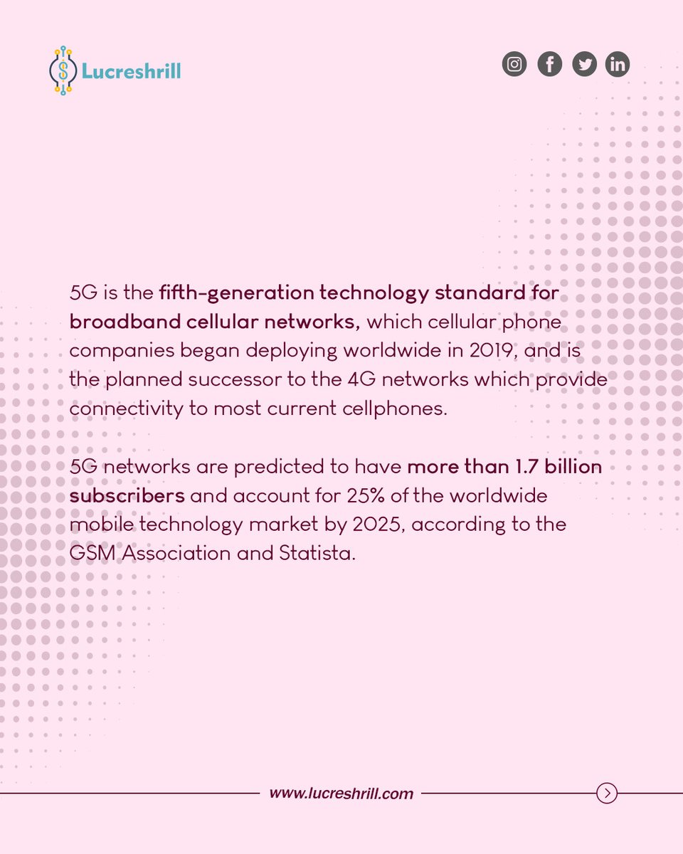 lucreshrill's tweet photo. What is 5G?

#5g #5gtechnology #5gnetworks #5gindia #lucreshrill #5glaunch #5gplus #5gservices #5ginindia #5gcore #multigbps #giganet #internet #newtechnology #newtech #trending #trendingtopic #newtechnology2022 #cellular https://t.co/6EraMsHvmm