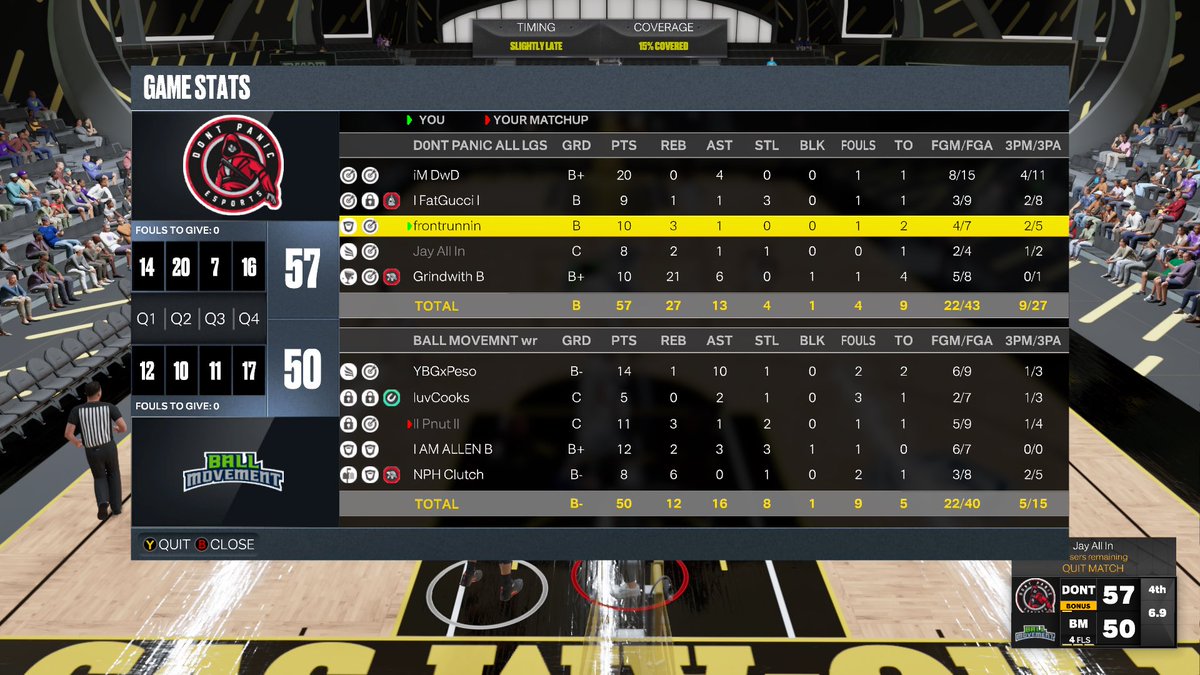 GGs to Ball Movement as we reverse sweep 🧹 and move onto the next round of @WRproamleague Playoffs. 

PG: <a href="/LogoLarry1221/">LogoLarry</a> 
SG: <a href="/HardawayTay_/">🦍</a> 
SF: <a href="/DirtyWorkDrew/">Drew #ForTheShoe 🪖💙</a> 
PF: <a href="/JayfrmNola/">jay</a> 
C: @GrindWith_B 

<a href="/iMProAm/">iM Nation 🌐</a> @TheBlizzardTC