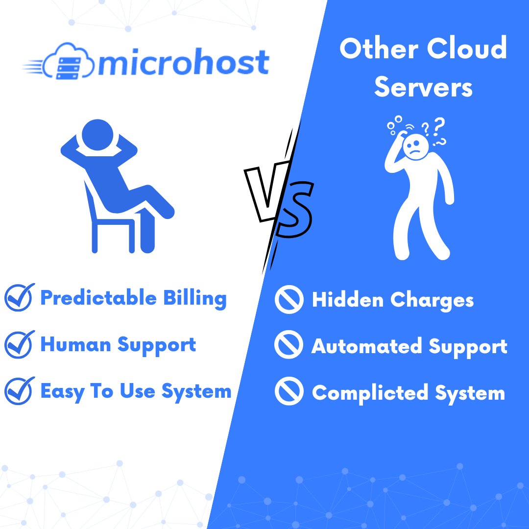 uthocloud's tweet photo. Get, Predictable Billing, 24X7 Human Support, Easy To Use System and more... 
Get Independent Cloud Servers with #microhost

#cloudhostingcompany #cloud  #business  #cloudcomputing #microhostcloud #cloudservers #kubernetes #loadbalancers #cloudfirewall https://t.co/xEJcWVw9Pr