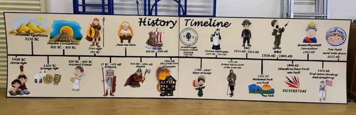 MuralsWallArtJB's tweet photo. History timelines £1200 plus any petrol costs or accommodation costs for schools further away. Completely personalised to each school and based on their curriculum. 
#historytimeline #history #timeline #wallmurals #schoolmurals https://t.co/0SMlerCTh2