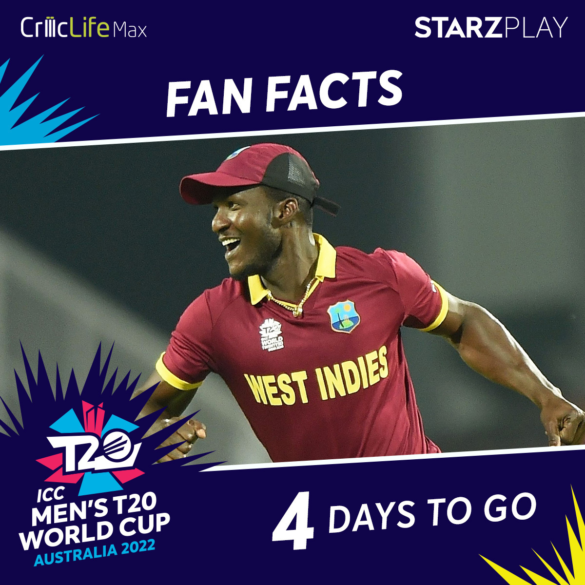 starzplaymasala's tweet photo. 𝟒 days to go fan fact: In 2010 Darren Sammy took 𝟒 catches in a match, the most by a fielder in an ICC T20 World Cup match🏏

#STARZPLAY #T20WorldCup2022 #T20 #T20Cricket #T20WC2022 #WorldCup2022 #ICCWorldCup2022 #countdown #4daytogo https://t.co/D8UKatgmOr