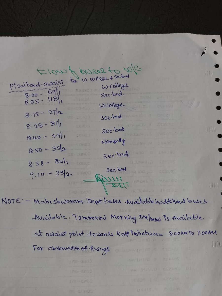 imamss1533's tweet photo. @Sana53189639 @tsrtcmdoffice Respected, Sir. DM/MDN will inspect the timings of buses towards Koti at Owaisi point tomorrow from 8:00 hrs to 9:30 hrs. @tsrtcmdoffice, @Sana53189639 https://t.co/MfNb5D2qYD