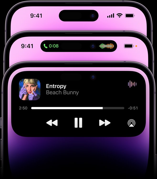 sondesix's tweet photo. So, what do you think of iPhone 14 Pro's Dynamic Island so far? �� https://t.co/E4CfW9jRv8