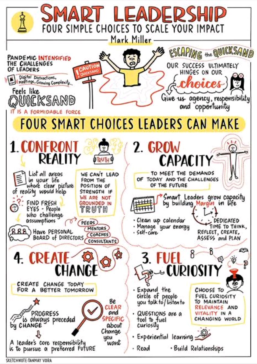Love this #markmiller