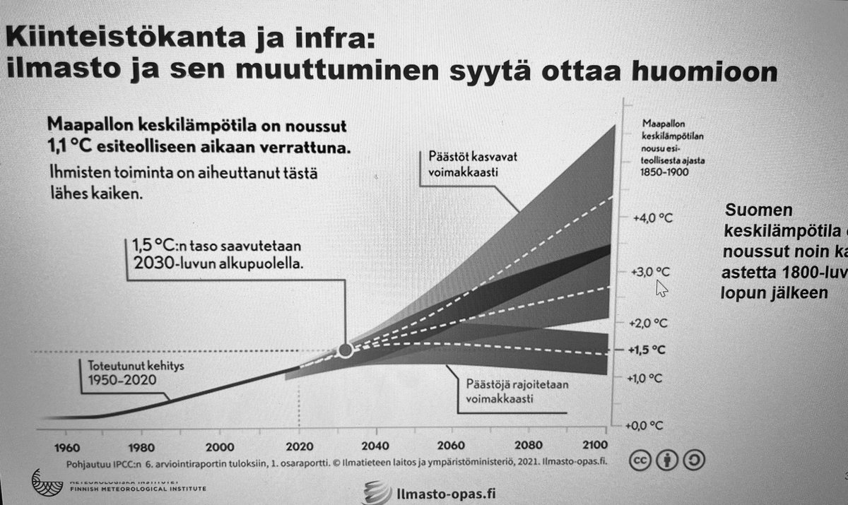 Supermielenkiintoinen asiantuntijariihi käynnistyy tänään @RAKLIry! Syksyn aikana porukalla pohditaan, miten kiinteistönomistajat voivat varautua sään ääri-ilmiöihin ja häiriötilanteiden hallintaan. Mitä ilmastossa on nyt tapahtumassa, siitä alusti Kirsti Jylhä @meteorologit