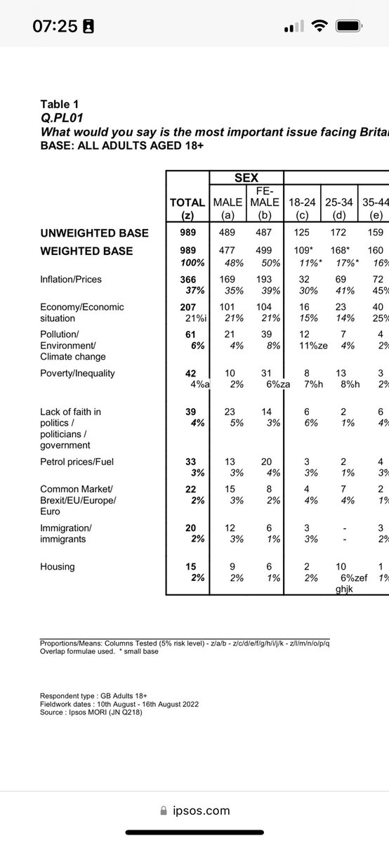 The_Gog's tweet image. To those babbling on about #ukasylum  iPods Moro August 2022