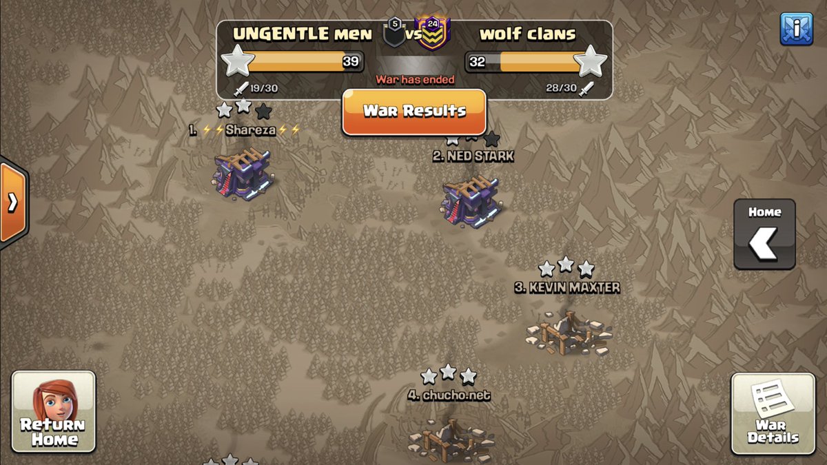 ungentle_men's tweet photo. Our first war in th15. We emerged victorious! Good way to start the new th?

What combos will you like to see us play with?🤔 https://t.co/2ZqzZSPCIo