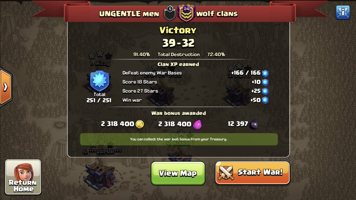 ungentle_men's tweet photo. Our first war in th15. We emerged victorious! Good way to start the new th?

What combos will you like to see us play with?🤔 https://t.co/2ZqzZSPCIo