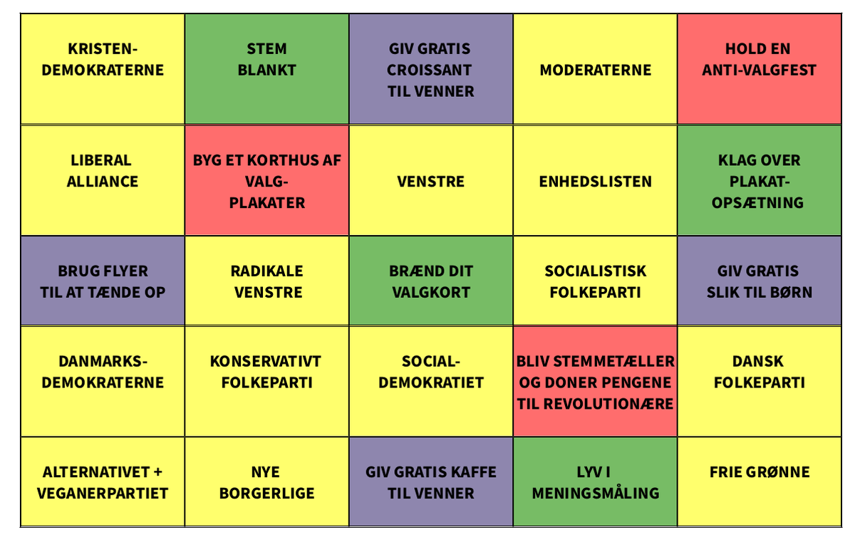 DukOpKBH's tweet photo. VALGPLAKATS-BINGO 
Så er valgkampen anno 2022 skudt i gang, og der hænger valgplakater på hver en lygtepæl. Vi fejrer valgkampen med et lille bingo-spil, der skal gøre det nemmere for dig og din affinitygruppe at komme igennem dette absurde teater. 
- En lille anarkistisk celle https://t.co/5PpO2fT8fX