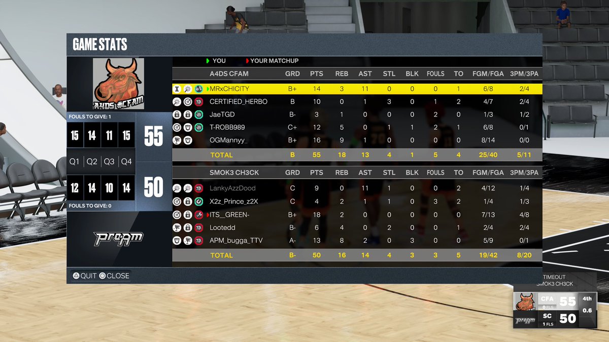 MRxChiCity's tweet photo. .@All4DaSmoke #CFAM Defeats #SmokeCheck 2-0 in a BO3 Series to Start @UHALeague Season 3 1-0! Next Matchup is 10/12/22 at ~7 PM EST Against #TeamLethal ๐๐คโค๏ธโ๐ฅ๐
.
.
.
.
.
@Ronnie2K @NBA2K #nba2k23 #mrxchicity #2kcommunity #2ktvwow #viral #trending https://t.co/iLlZrN6T81