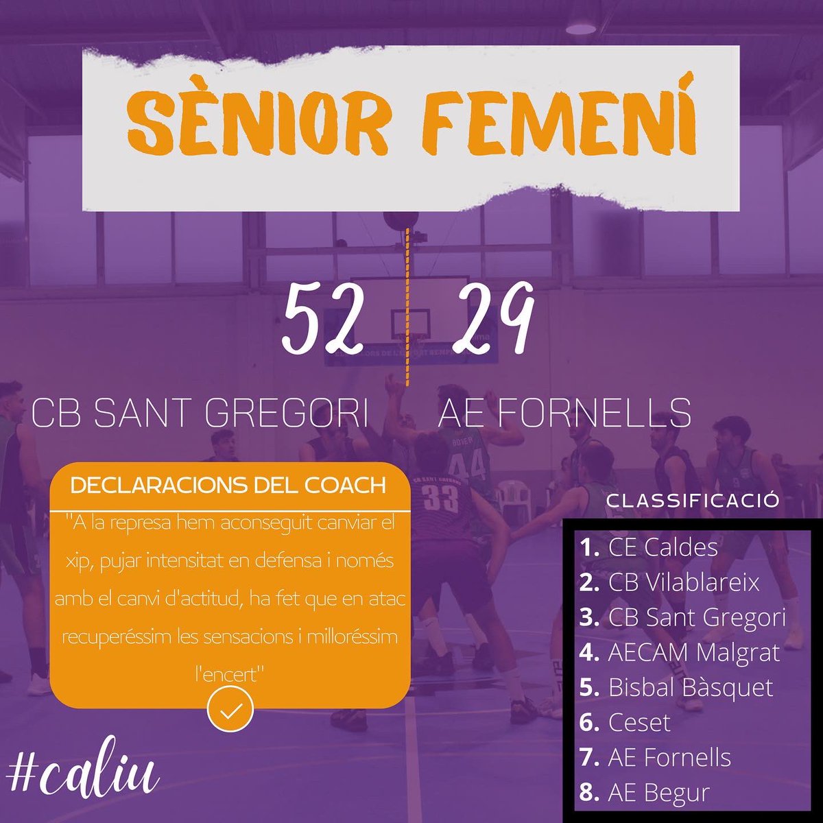 cbsantgregori's tweet image. ✅RESULTATS DEL CAP DE SETMANA✅

Les competicions no paren!🤩

Tanquem la tercera jornada amb 6 victòries i 7 derrotes. Els nostres equips segueixen donant-ho tot a pista!🤝🏼😊

Continuem treballant!💪🏼🏀

SOM-HI SANT GREGORI!💜🖤

#CBSantGregori #bàsquet #somlilainegre #caliu