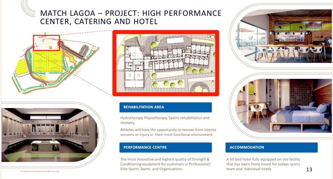 Huge developments on our High Performance centre #algarve