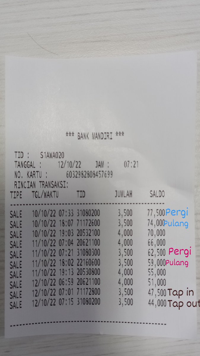 siarca's tweet photo. @PT_Transjakarta ini gimana kepotong pas tap in dan tap out. Padahal ga pernah lupa tap out.. complain ke WA ga diwaro.. https://t.co/VR1Ug8xy4v