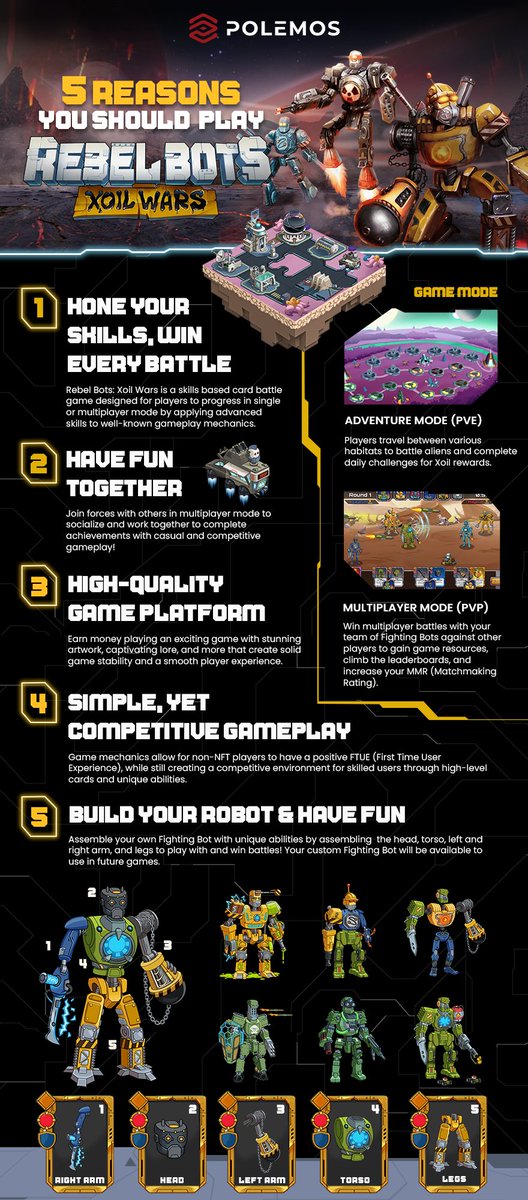 Papp5_'s tweet photo. @okx @REBEL_BOTS are the ones!
#RebelBots = kingdom Lords for the upcoming p2e game
#Lands = playable game assets
#FightingBots = buildable & tradeable
$RBLS = token
Investors = @Ubisoft @animocabrands @TheOverwolf
#RBArmy #Takeover https://t.co/sHyixenoVW