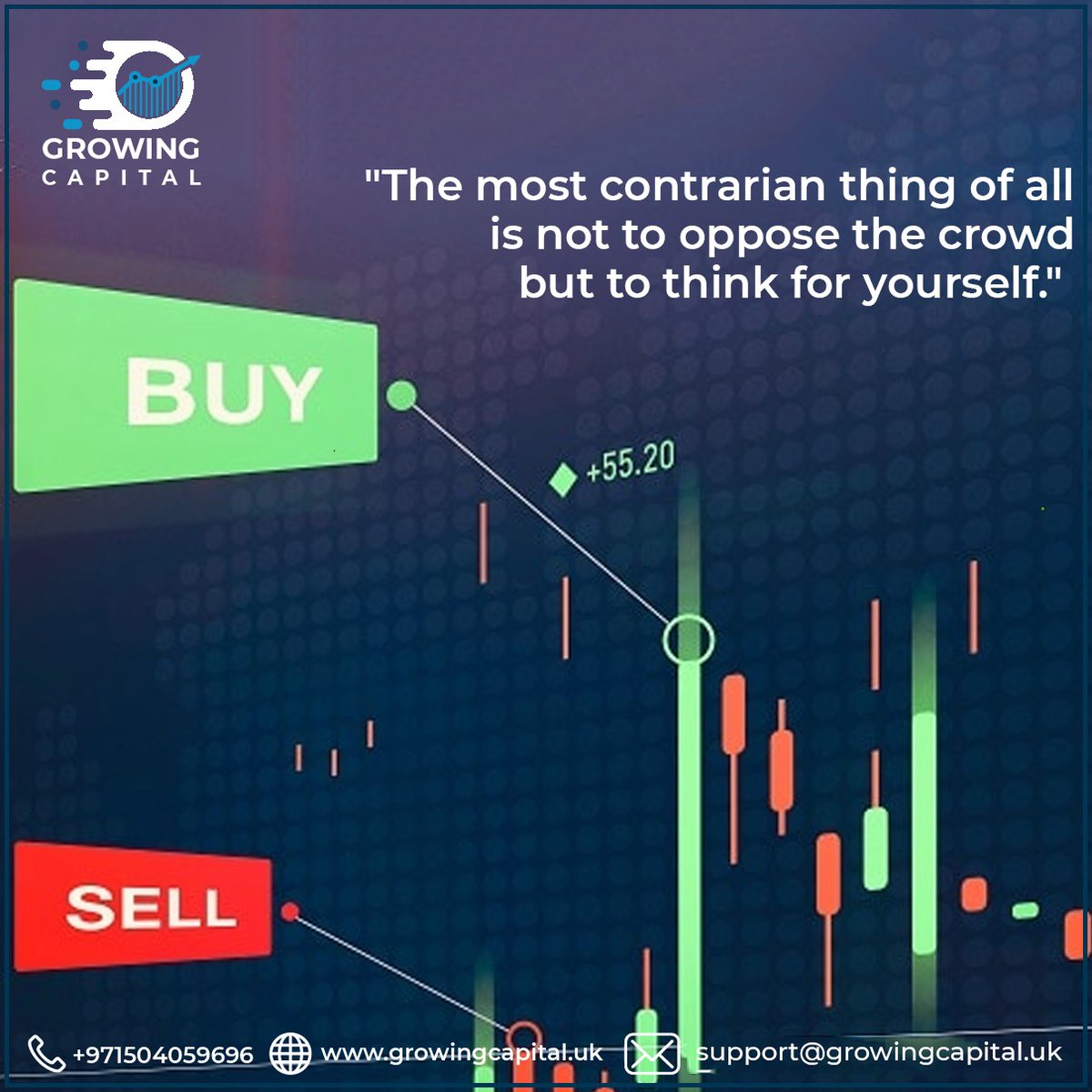 Growing Capital tweet media