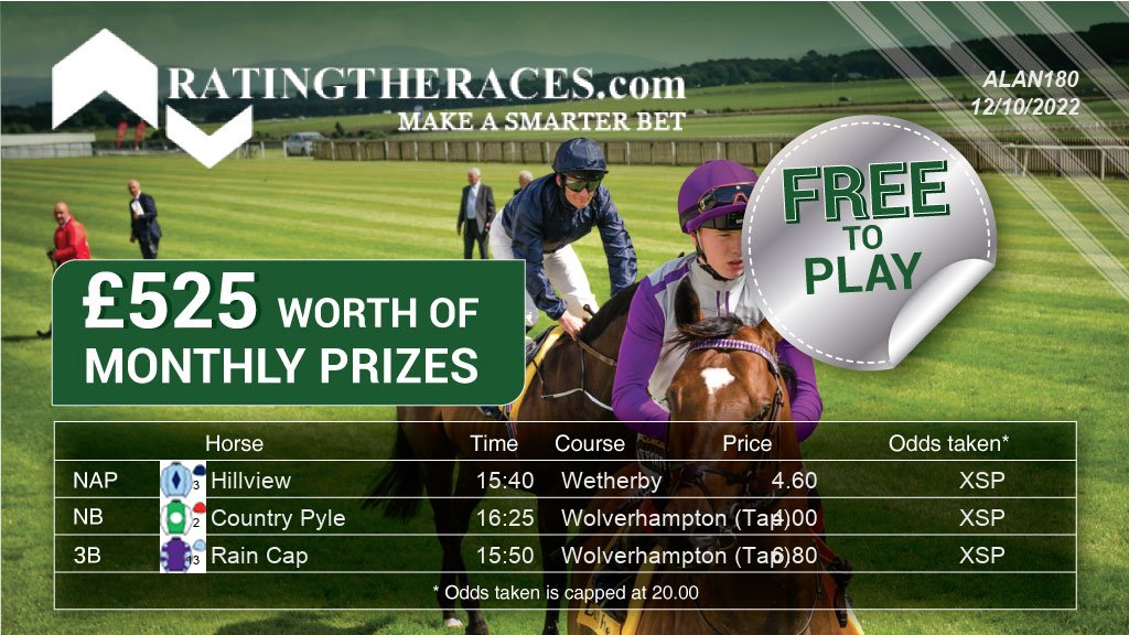 simplythebets1's tweet photo. My #RTRNaps are:

Hillview @ 15:40
Country Pyle @ 16:25
Rain Cap @ 15:50

Sponsored by @RatingTheRaces - Enter for FREE here: https://t.co/yRGMXriiwp https://t.co/fDALHupOoL