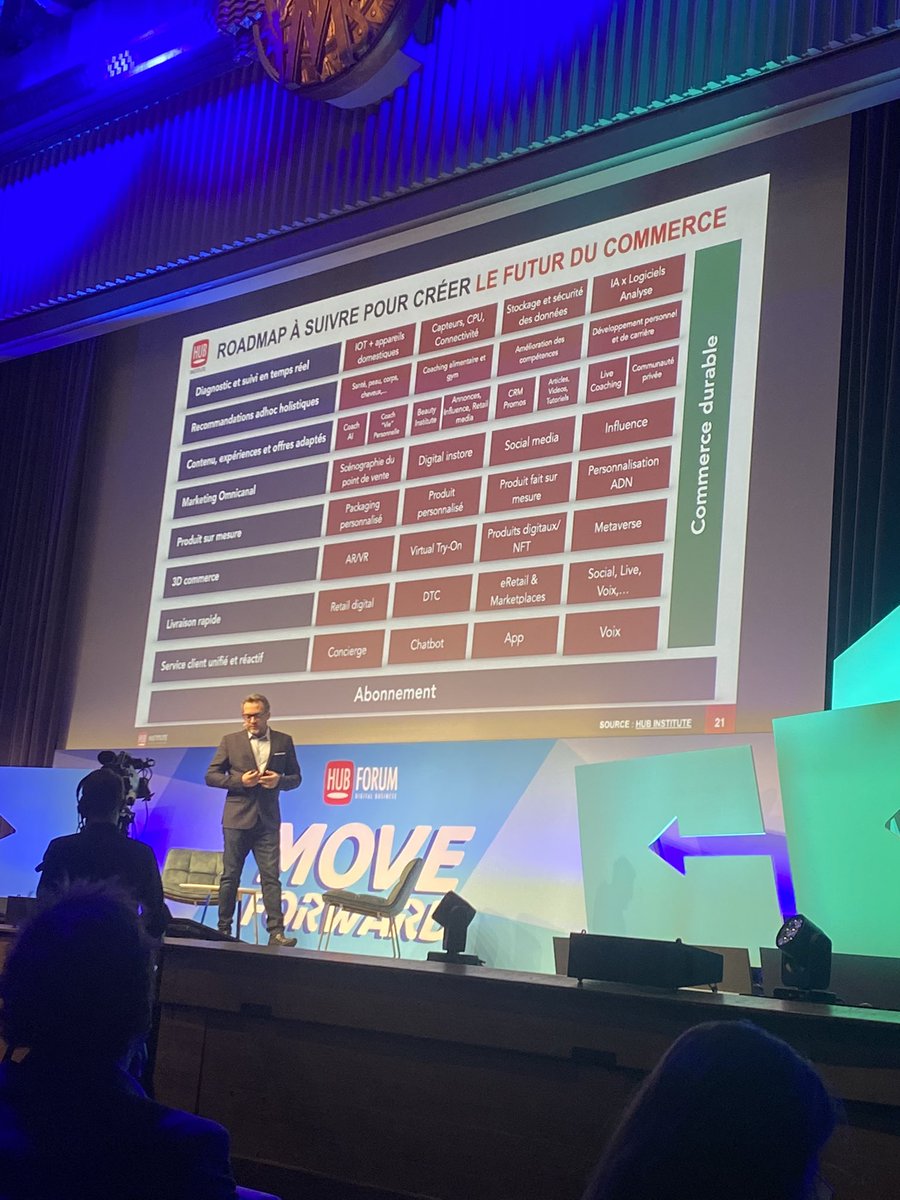 chateaujacquesn's tweet photo. Day 2 du #HUBFORUM 

@emmanuelvivier prend la parole pour nous parler d’un sujet très intéressant !

« De l’entreprise Data Driven au business AIgmenté »

De l’IA à la livraison par drone, l’e-commerce n’a pas fini de nous surprendre 

#MBADMB https://t.co/cNDqhIV0Yl