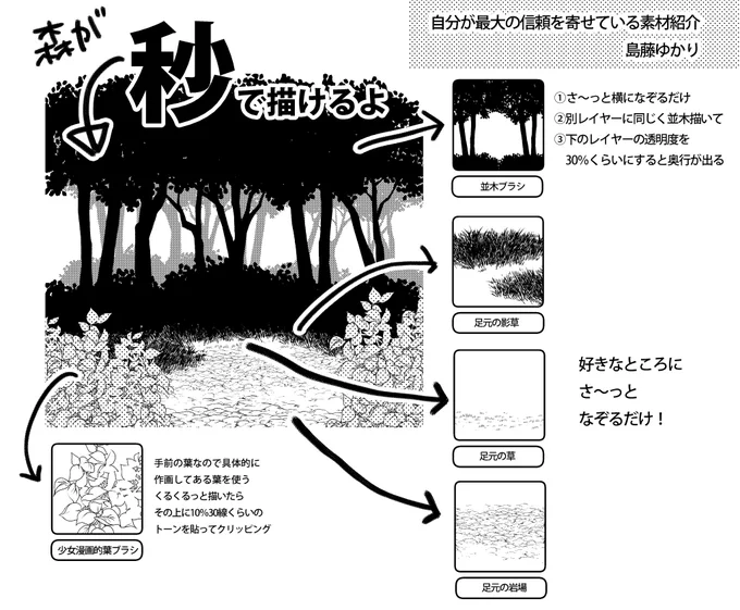 自分が最大の信頼を寄せている素材紹介だよ!
「秒で描ける森」
メイキング、使用例がもし好評であれば週一で紹介していこうと思います!今のところ「屋内」「キャラ」「トーン」「3D」を考えてます🤗
というか説明こんなんで分かりますか?30線とか

#CLIPSTUDIO
#オススメペン
#コルクラボマンガ専科 