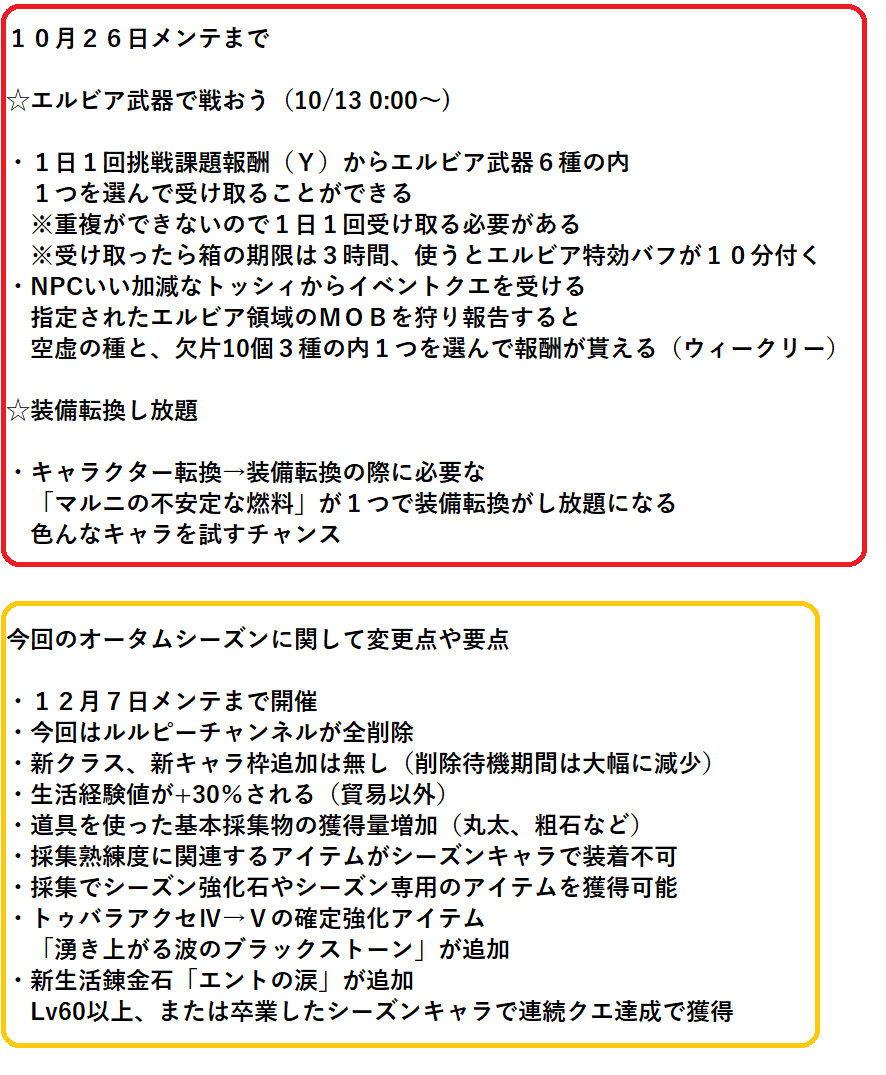 鬼神 山積みの本 黒い砂漠 Kisin Nao Twitter