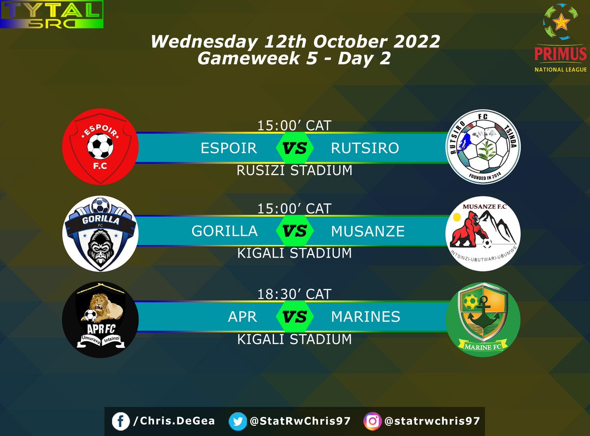 ChriStat250's tweet photo. 🔔 HERE WE GO AGAIN 🔔

🇷🇼 #𝗗𝗮𝘆𝟮 𝗼𝗳 #𝗚𝗪𝟱
🔸 #ESPRUT
🔸 #GORMUS
🔸 #APRMAR

#PNL #TakeYouToAnotherLevel.. https://t.co/WDXRsjnHnu