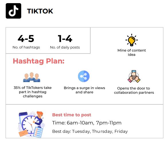 EdealPz's tweet photo. what's your #hashtag strategy and how effective is it?
Check out these simple ideas!
Remember this is not universal just a concept. 
Do you think it can work for your #business?
#edeal #digitalmarketingtips https://t.co/rpgnZGmrGk