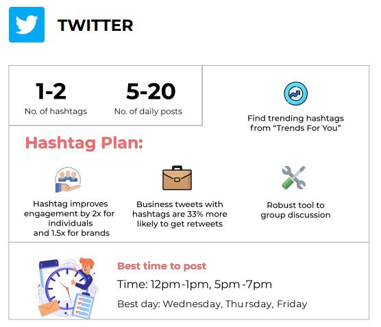 EdealPz's tweet photo. what's your #hashtag strategy and how effective is it?
Check out these simple ideas!
Remember this is not universal just a concept. 
Do you think it can work for your #business?
#edeal #digitalmarketingtips https://t.co/rpgnZGmrGk