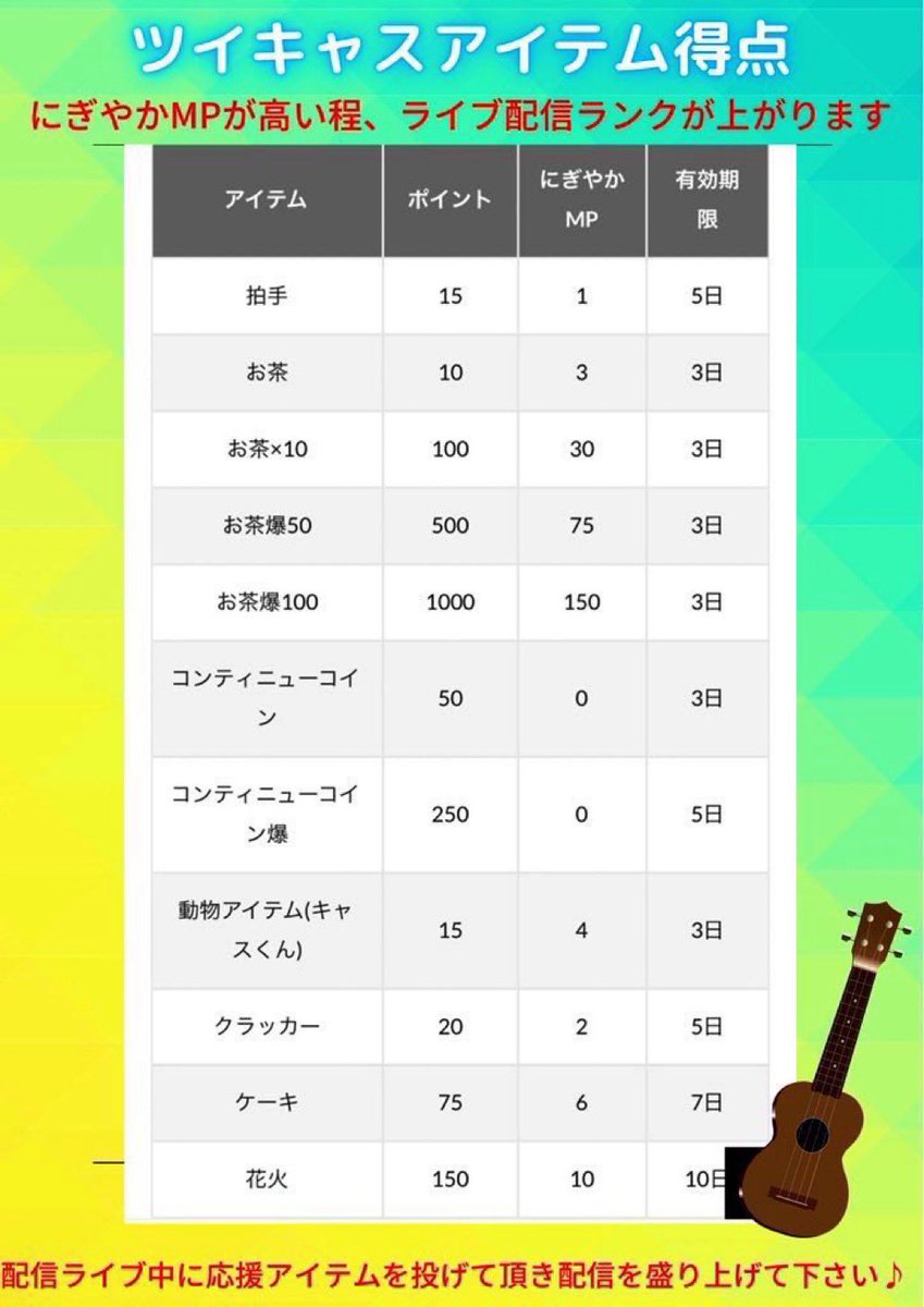 sakuto_support's tweet photo. 本日10月12日(水)

「配信研究倶楽部」
中津HOP STUDIO
時間：20:00～(予定)視聴無料
配信ページ
https://t.co/mEgJdXZIGh
サポート投げ銭 1曲動画&amp;イラストあり
販売はこちら↓(開演後に発売)
https://t.co/VOUUjFqgPp

※配信時間変更などは
作人さん公式Twitter @sakuto0430
よりご確認下さい
#作人 https://t.co/Jaja21my3n