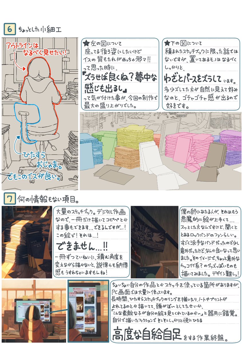 絵の作業工程を、日記の感覚でまとめました。
暇すぎる人向け。 