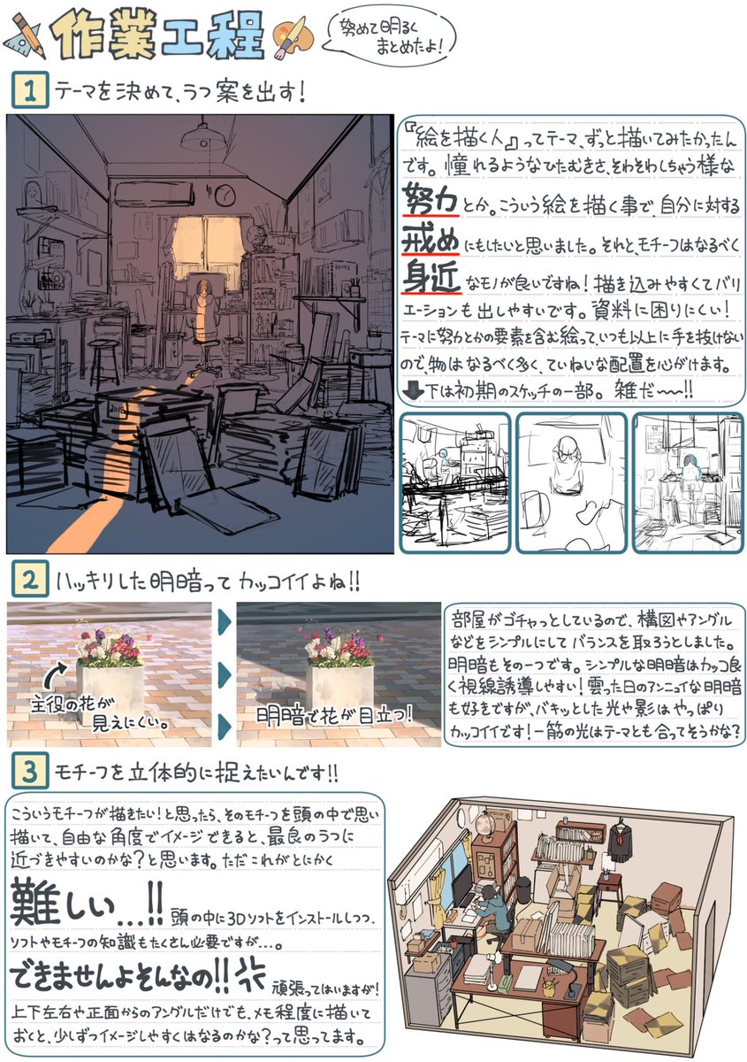 絵の作業工程を、日記の感覚でまとめました。
暇すぎる人向け。 