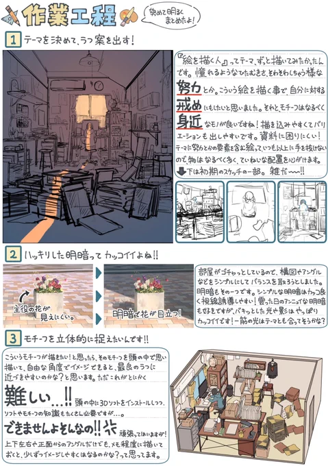 絵の作業工程を、日記の感覚でまとめました。
暇すぎる人向け。 