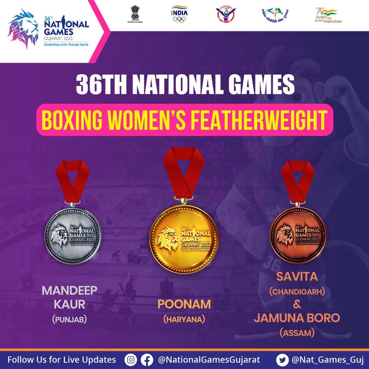 Nat_Games_Goa's tweet photo. Presenting the undisputed champions of Women's Boxing 🥊
We extend our congratulations to them! 🙌 

#Boxing #36thNationalGames #NationalGames2022
#NationalGames #UnityThroughSports #JudegaIndiaJitegaIndia #NationalGamesGujarat2022 #GameWithAim #રમતોએકકરેછે #GoForGold https://t.co/OT0bg1ja4I