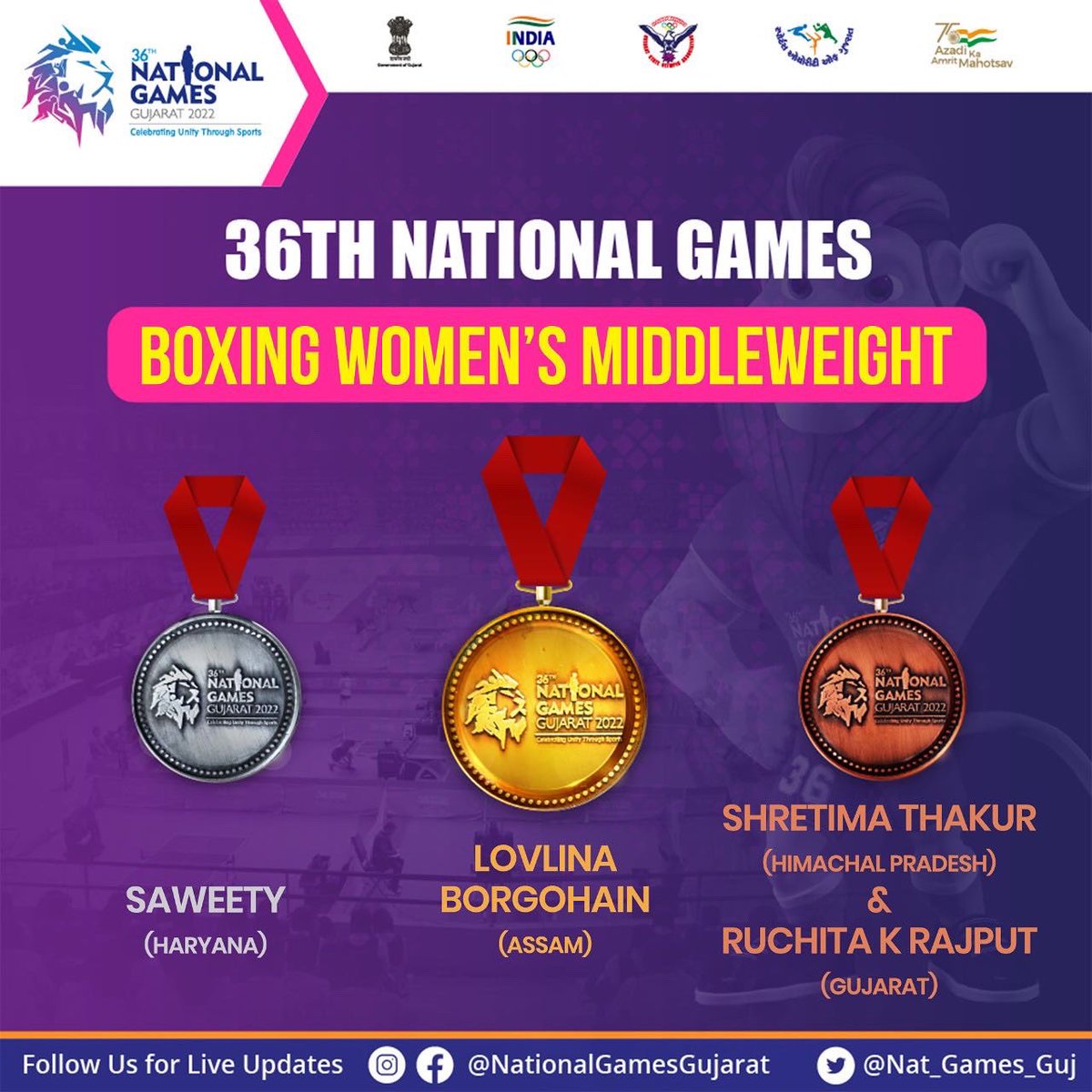 Nat_Games_Goa's tweet photo. Presenting the undisputed champions of Women's Boxing 🥊
We extend our congratulations to them! 🙌 

#Boxing #36thNationalGames #NationalGames2022
#NationalGames #UnityThroughSports #JudegaIndiaJitegaIndia #NationalGamesGujarat2022 #GameWithAim #રમતોએકકરેછે #GoForGold https://t.co/OT0bg1ja4I
