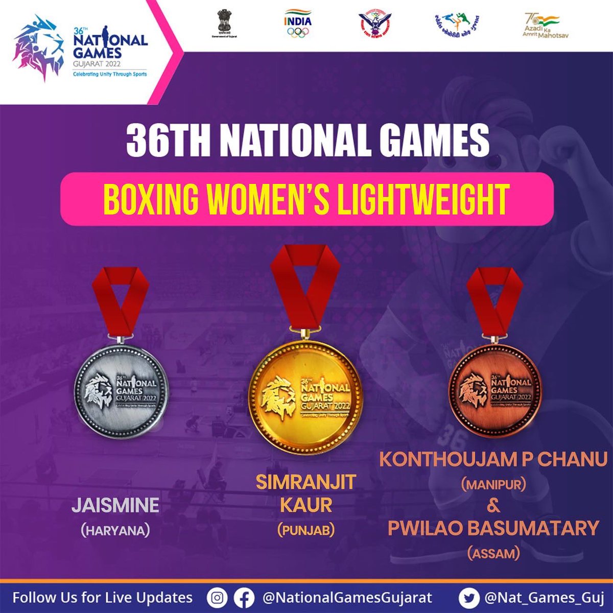 Nat_Games_Goa's tweet photo. Presenting the undisputed champions of Women's Boxing 🥊
We extend our congratulations to them! 🙌 

#Boxing #36thNationalGames #NationalGames2022
#NationalGames #UnityThroughSports #JudegaIndiaJitegaIndia #NationalGamesGujarat2022 #GameWithAim #રમતોએકકરેછે #GoForGold https://t.co/OT0bg1ja4I