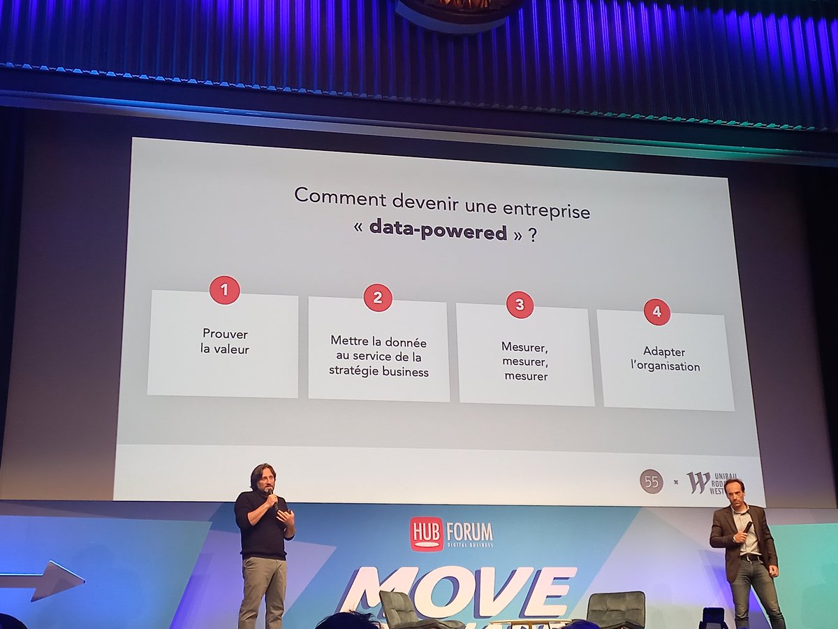 poyouona's tweet photo. 💥 En image quatre conseils des entreprises @urw_group et fiftyfive pour devenir une entreprise "data-powered" : 

#datapowered #DataMarketing
#TransfoNum
#hubinstitute #MBADMB https://t.co/w5OgiTcpol