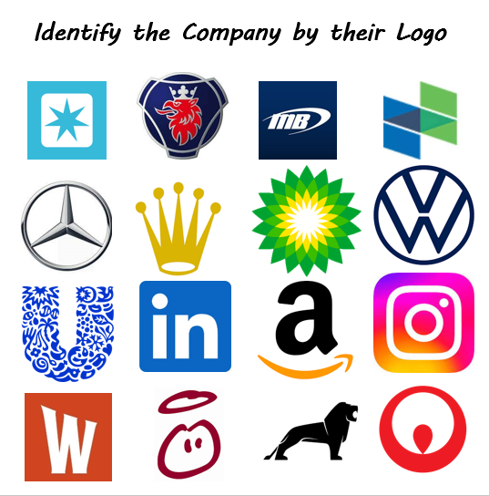CenturionTrucks's tweet image. How many companies can you identify by their logo? Let us know in the comments!

#funfact -The brain processes a logo&apos;s visual elements in 400 milliseconds 😎

#logogame #justforfun @BallyveseyLtd