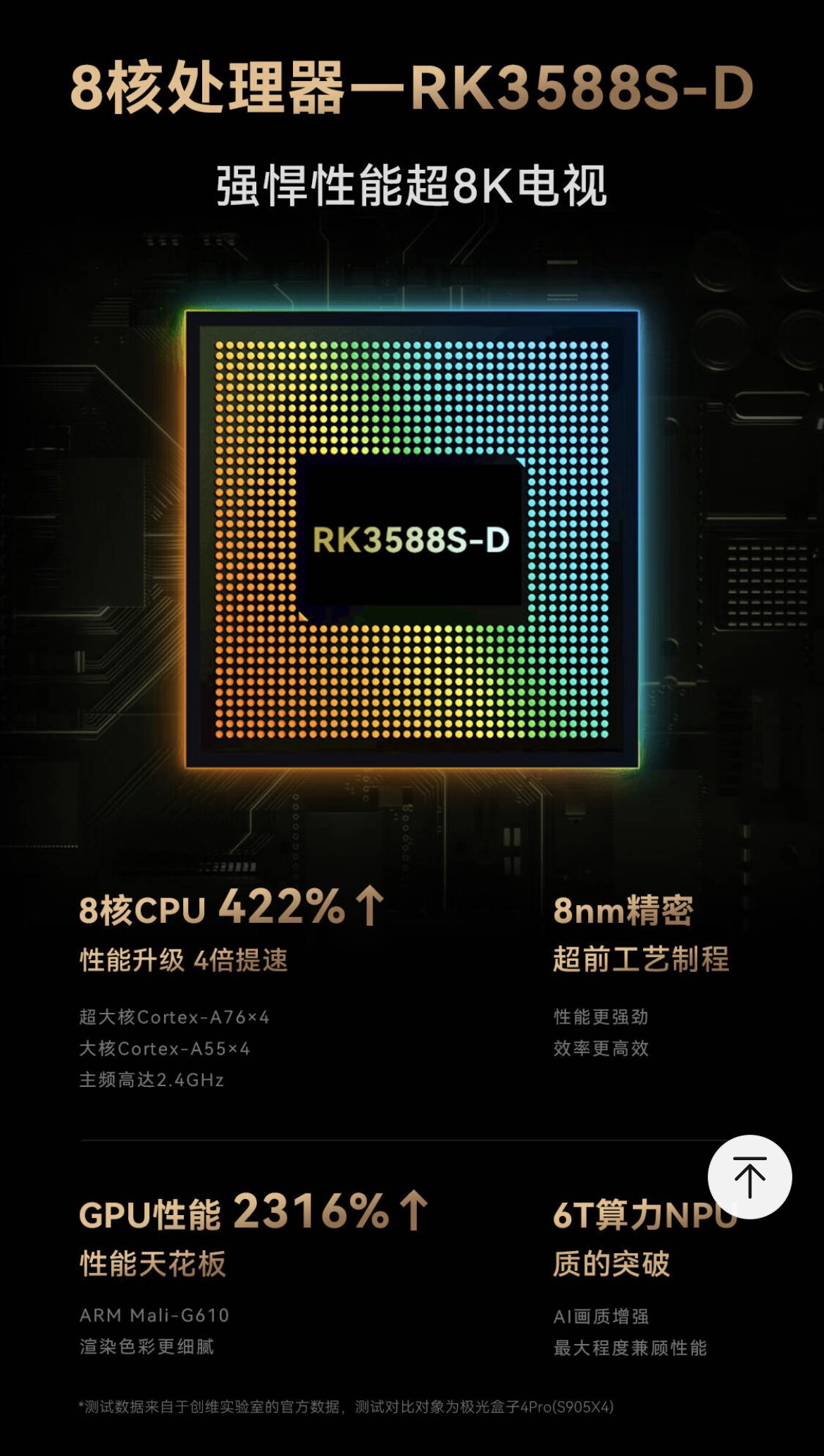 Rockchip Iloverockchip Twitter