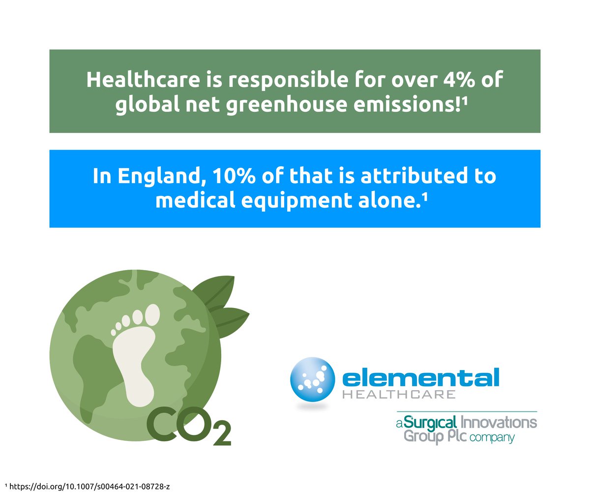 ElementalHCare's tweet photo. Are you looking to adopt more sustainable technologies for your Minimally Invasive Surgery service?
Our YelloPort Elite™ Resposable® Port Access System technology could be the answer!
Find out more: https://t.co/ztUUIoMwvi
#Resposable #SustainableSurgery #FutureHealthcare https://t.co/bHOhTZ8KoJ