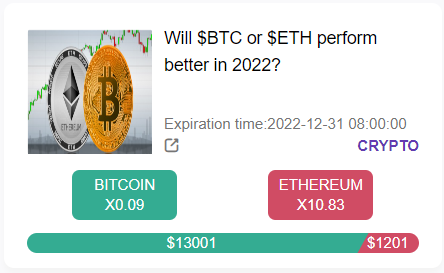 Randverse's tweet photo. #Randverse BET TO WIN #Prediction 

Will $BTC or $ETH perform better in 2022❓

Come to bet👉https://t.co/c9D7qq2B84

#Poll #PredictAndWin #Crypto #Ethereum #BTC #Bitcoin #cryptomarket #cryptocurrencies https://t.co/I2SGdGl66w
