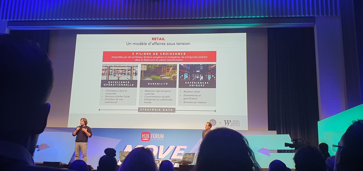 Charlot64436519's tweet photo. ⚠️"Le #retail physique souffre"...inflation, e-commerce, changement sociétaux etc. l'ont impacté, il faut donc transformer et faire évoluer le business via la #DATA.
👉Merci à @urw_group &amp; @SebMoaligou de @55FiftyFive55 pour cette keynote

#HUBFORUM #MBADMB #strategies https://t.co/oMKKh2L7q4