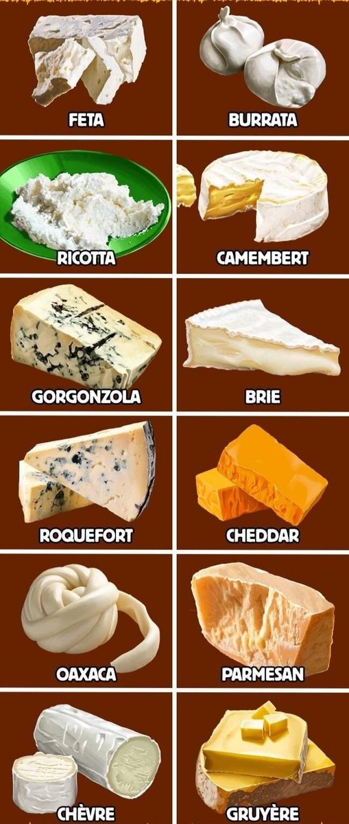 DanielKalan's tweet photo. Katerega bi se dalo jesti vsak dan? 

#siroholik 🧀 https://t.co/cgCjRShSIS