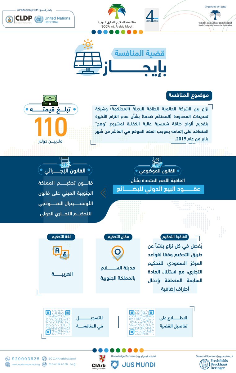 SCCAArabicMoot's tweet photo. قضية #منافسة_التحكيم_التجاري_الطلابية 4⃣ بإيجاز.

🔗 | اطلع الآن على تفاصيل القضية: https://t.co/VZdRNLga3c
🔗 | للتسجيل في المنافسة: https://t.co/lQO0ddeOoG https://t.co/4hBBqLIXeD