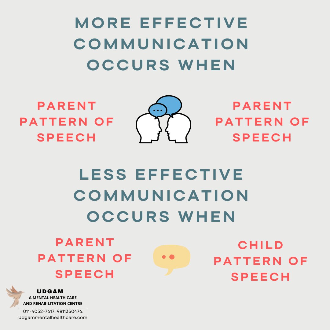 Udgam_clinic's tweet photo. Patterns of speech for parents
In transactional analysis, by Eric Berne. There are 3 ego states, in which a  particular pattern of speech exists. They do not refer to a demographic, but represent the ego states of one person.
#parentchild
#speechpatterns #udgammentalhealthcare https://t.co/21ZrIbVTw1
