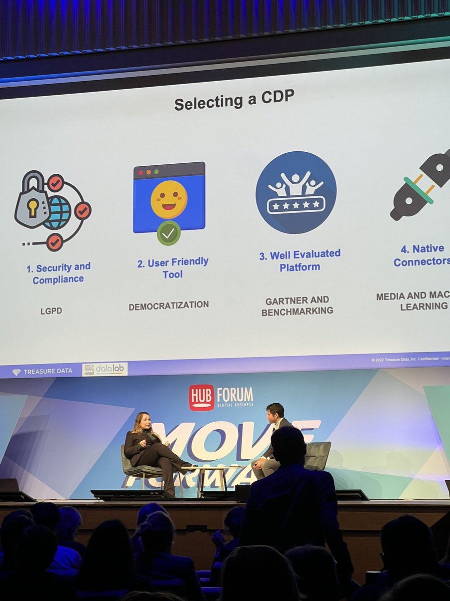 🇨🇬 <a href="/NestleFr/">Nestlé France</a> x <a href="/TreasureData/">Treasure Data</a> 

 Patricia Kristman and Frédéric Zalma reveal how to decipher and capitalize on the customer experience to increase your performance!

Obrigada ! 

#HUBFORUM #MBADMD <a href="/VincentMontet/">Vincent MONTET</a> <a href="/ArnaultChatel/">Arnault Chatel</a> <a href="/wtaranoff/">Wladimir Taranoff 🧩🔑</a>
