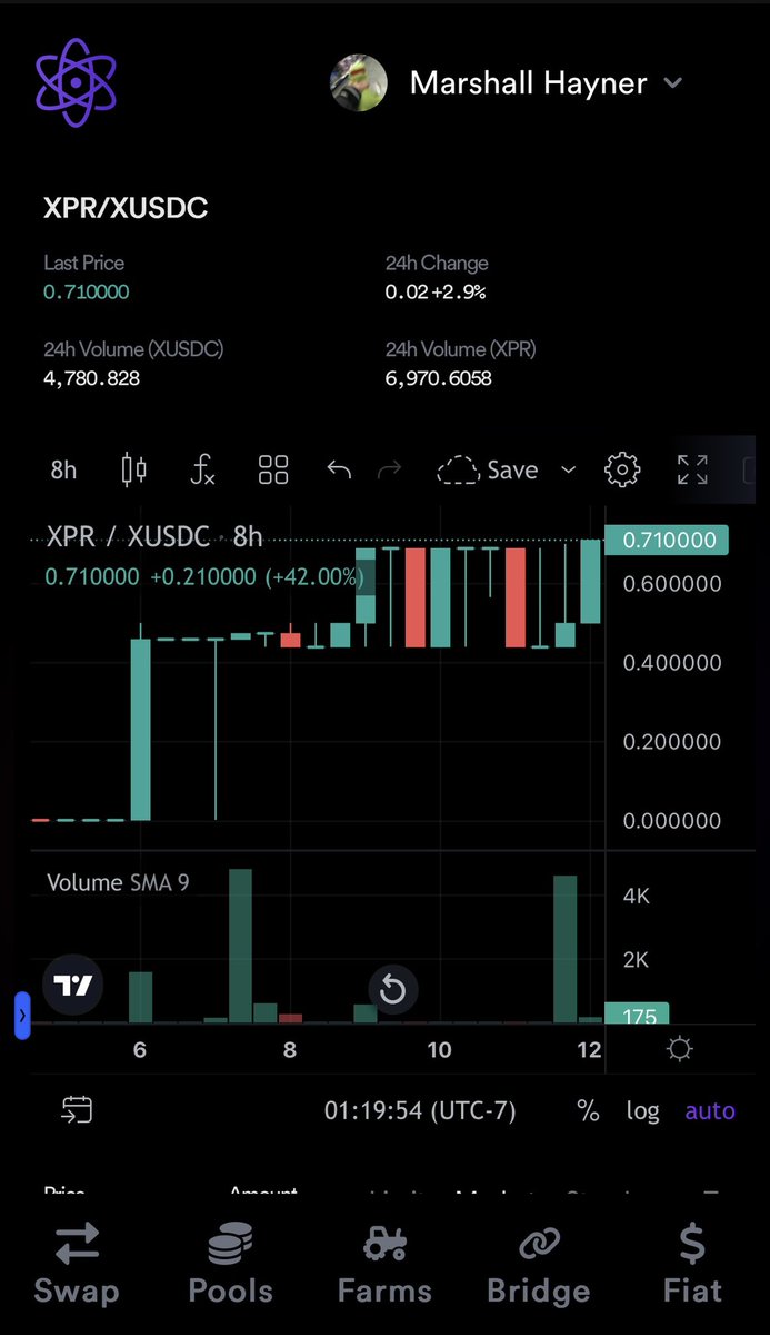 Marshall Hayner tweet media