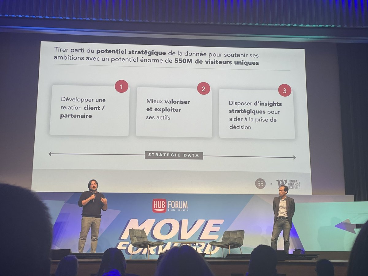Oceane_Fagi's tweet photo. Mettre la donnée au service de la stratégie business, une perspective d’avenir dans le secteur du retail. 

C’est le pari de @urw_group . En moins de 4 ans, le groupe a augmenté de 5 fois son nombre de contacts et de 2 fois son engagement à travers sa communication ! 📈
#HUBFORUM https://t.co/y8s4Q1zqgH